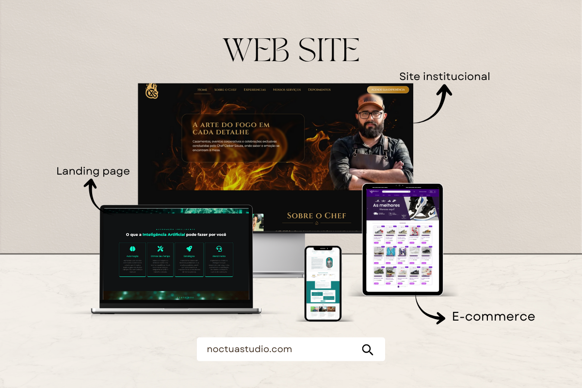 Comparativo visual entre site institucional, blog, loja virtual e landing page